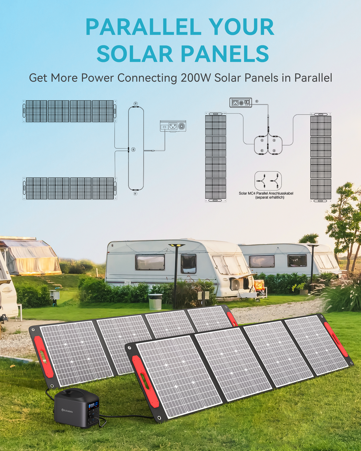 Uranus 200W Ultralight Solar Panel